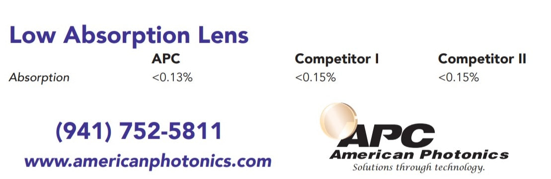 M21-15-1C-P7.5-LM-38.1-Z-190.5-7.60-ARHP - Plano-convex Focus Lens.  Dia 1.5" (38.1mm) FL 7.5" (190.5mm) ET .300" (7.6mm). Ultra low absorption. Suitable to be used with Amada(R)